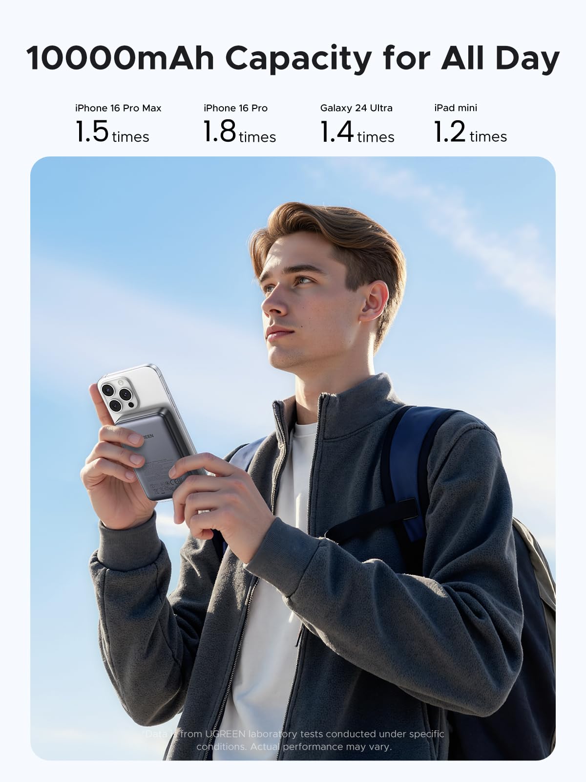 UGREEN MagFlow พาวเวอร์แบงค์ไร้สาย 10000mAh 15W