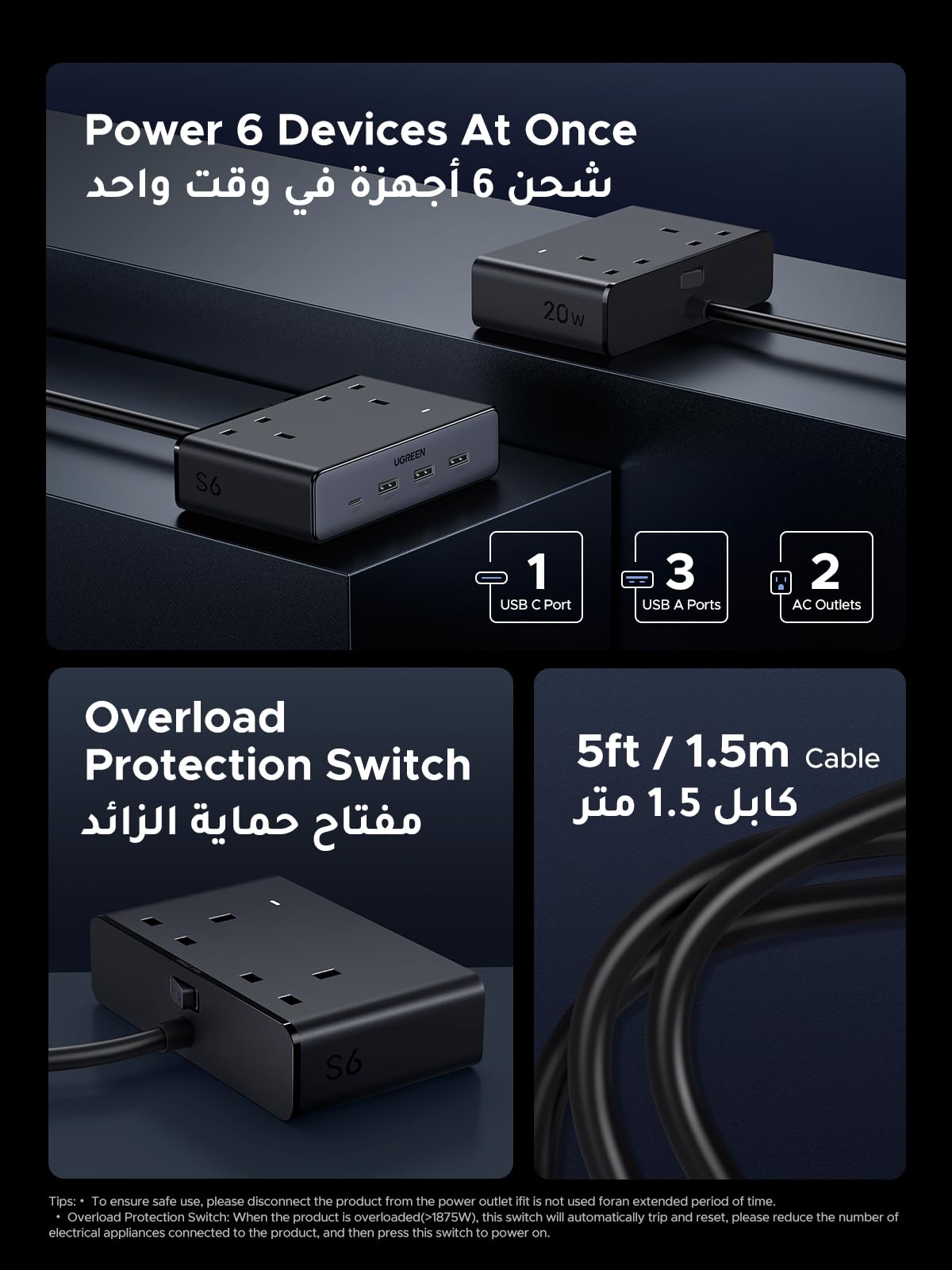 UGREEN شريط طاقة GaN ‏6 في 1 PD ‏20 واط (2AC, 3A1C, 1.5متر)