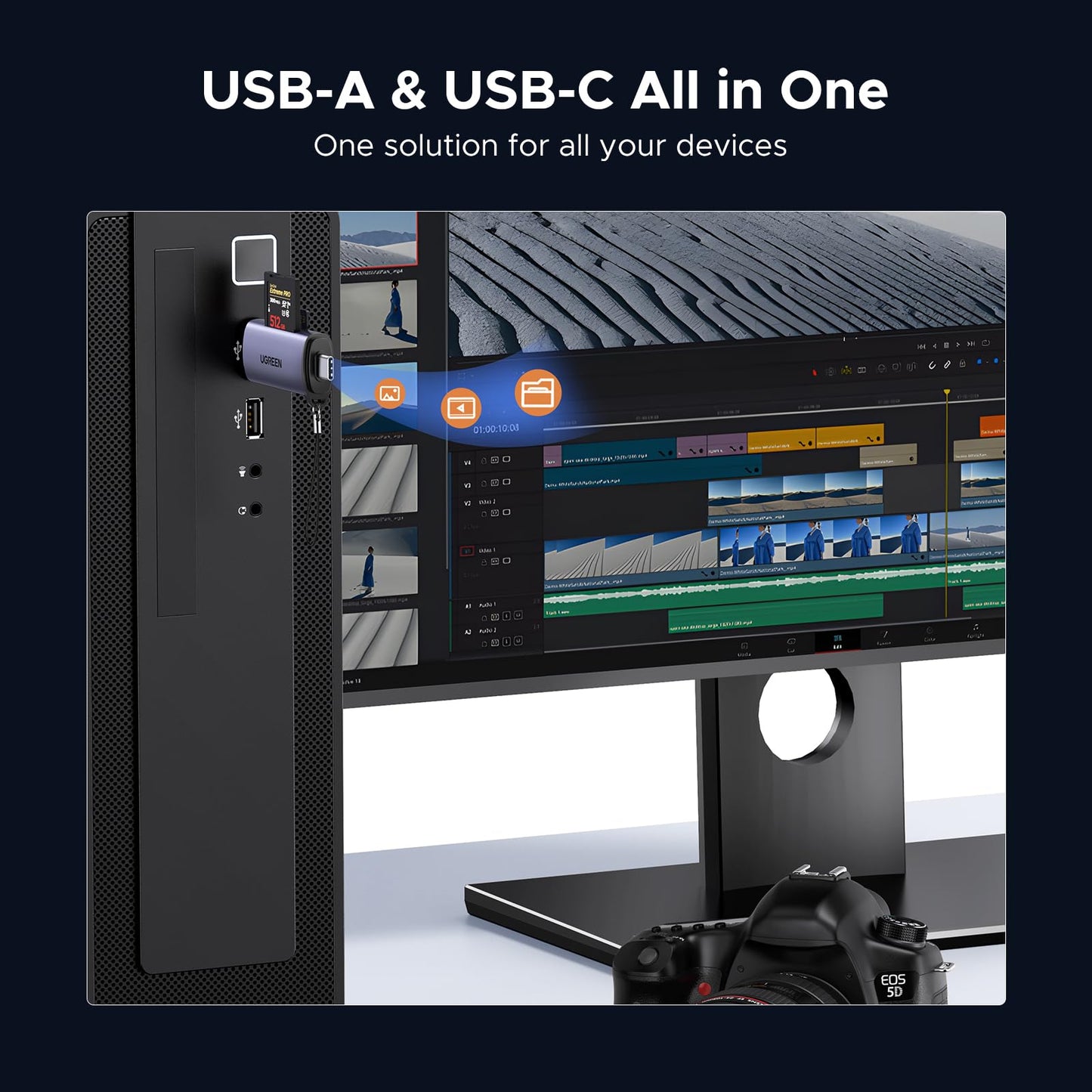 UGREEN USB-C + USB-A TF/SD 3.0 Kart Okuyucu