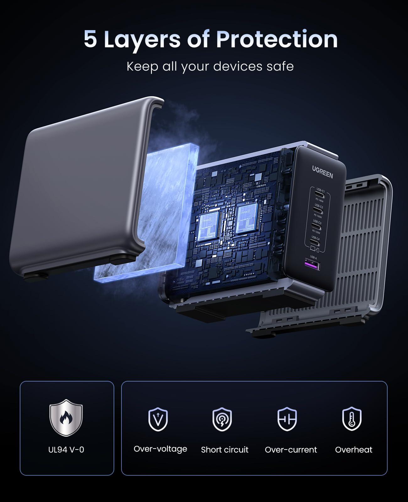 UGREEN Nexode 300W 5 Port Şarj Cihazı