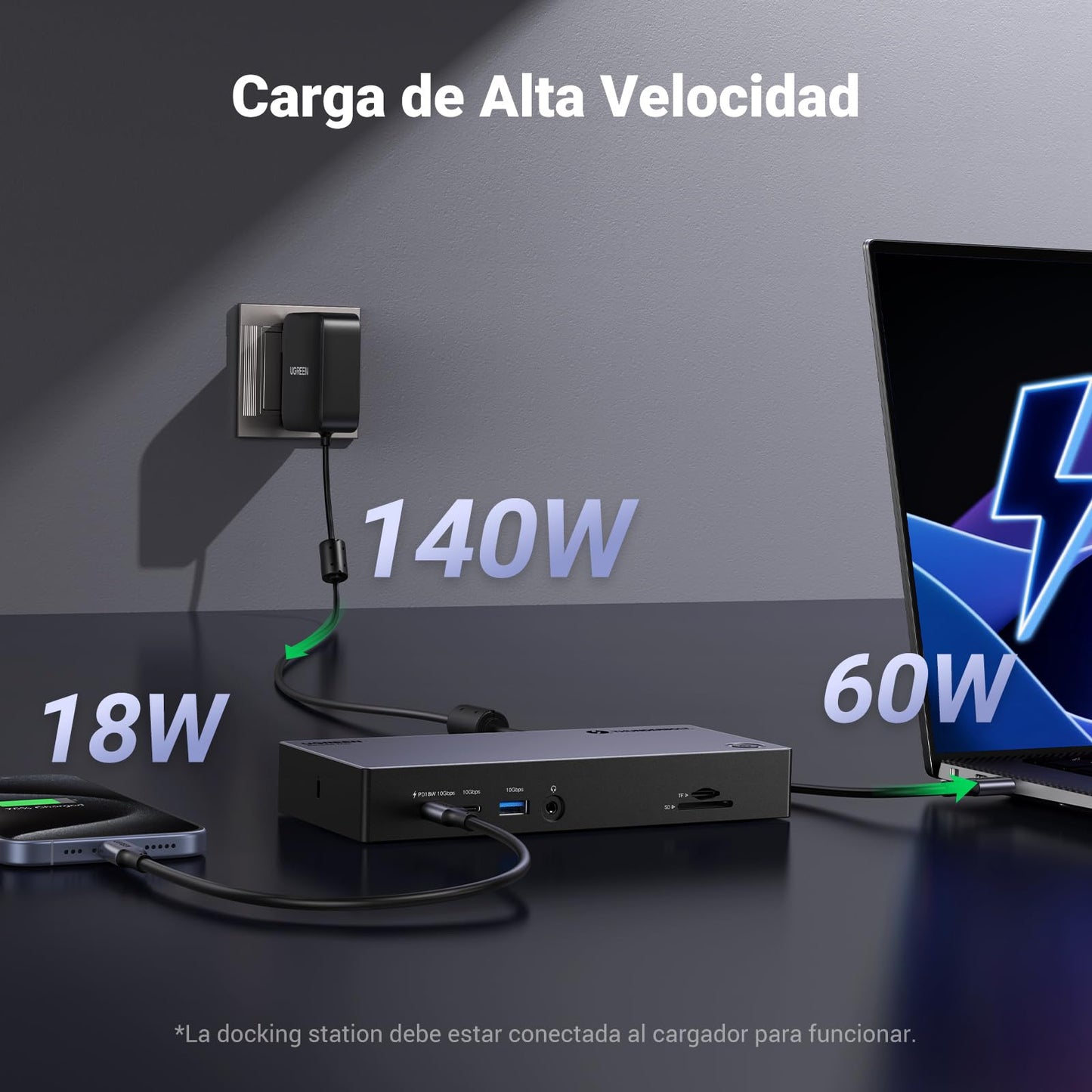 UGREEN Revodok Max 313 Docking Station Thunderbolt 4 40Gbps