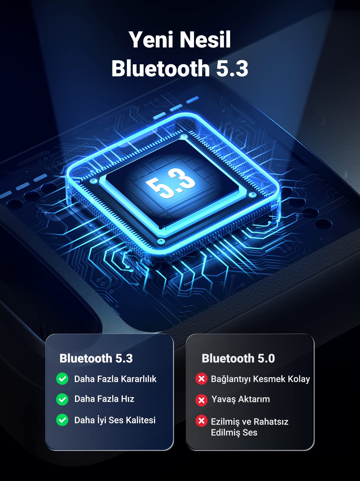 UGREEN Bluetooth 5.3 USB Adaptör