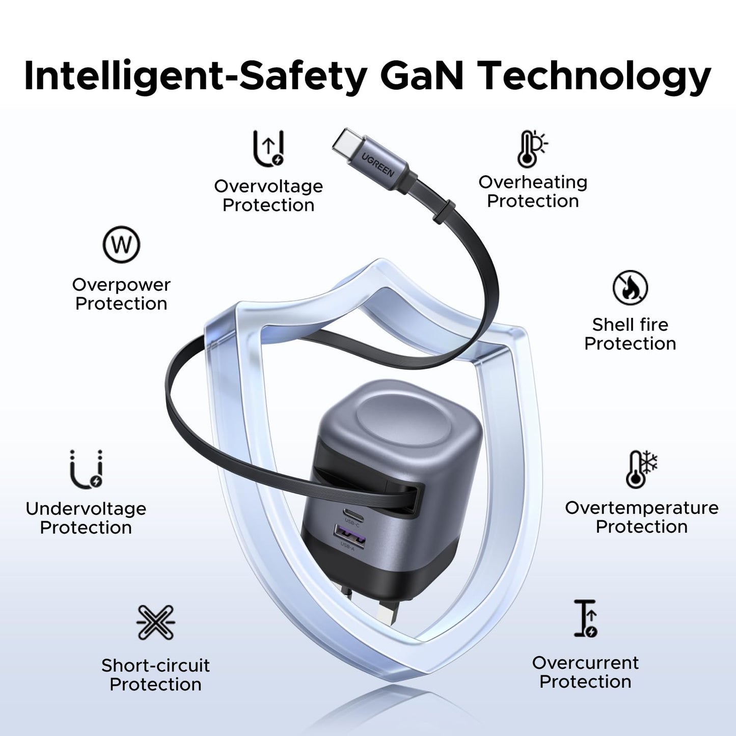 UGREEN Nexode45W Charger with Retractable USB-C Cable