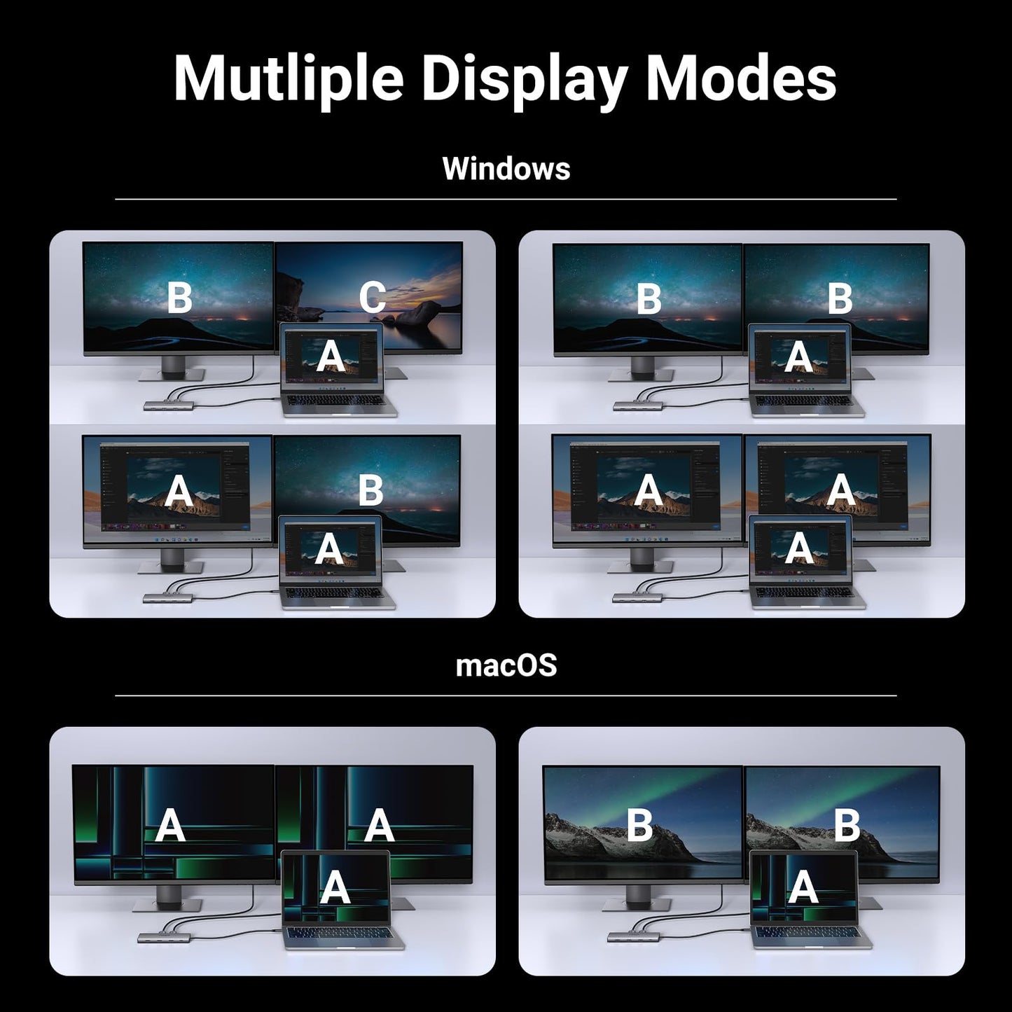 UGREEN Revodok Pro 210 موزع USB-C ‏10 في 1 (منفذ 4K@60Hz ×1، منفذ 8K@30Hz ×1)