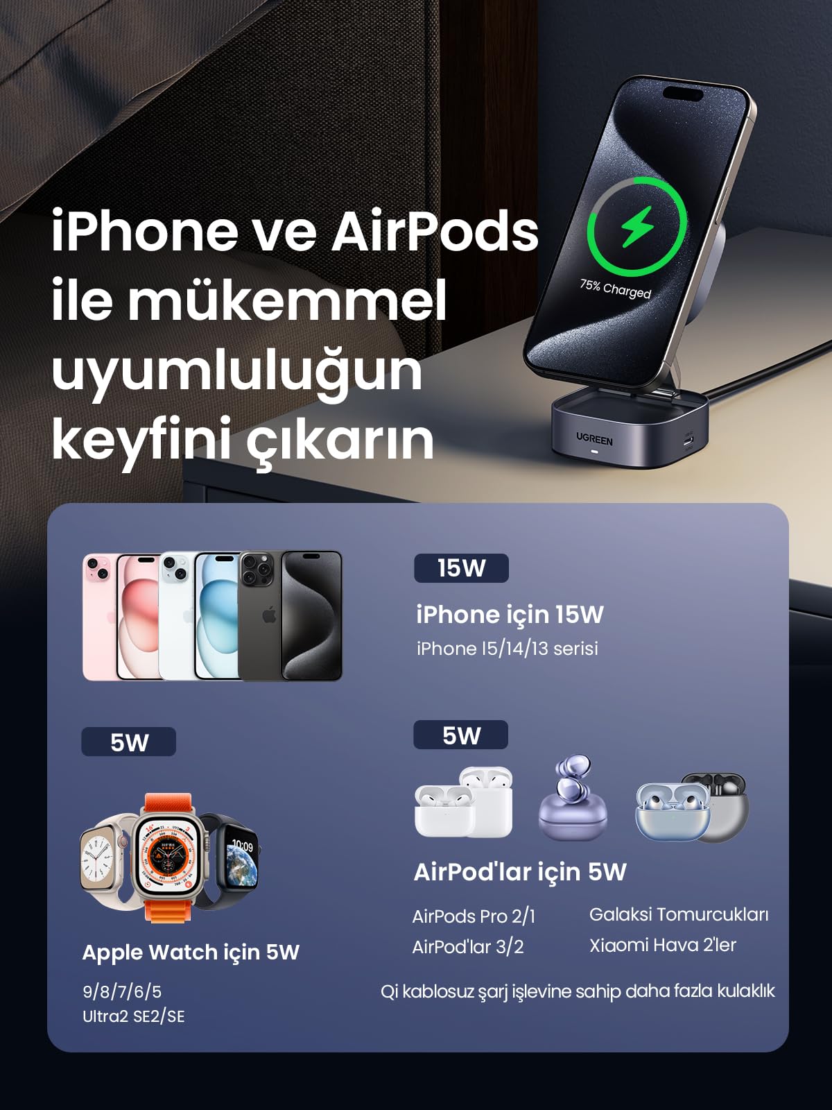 UGREEN 2’si 1 Arada Manyetik Kablosuz Şarj Cihazı Qi2 25W (Katlanabilir Fişli)