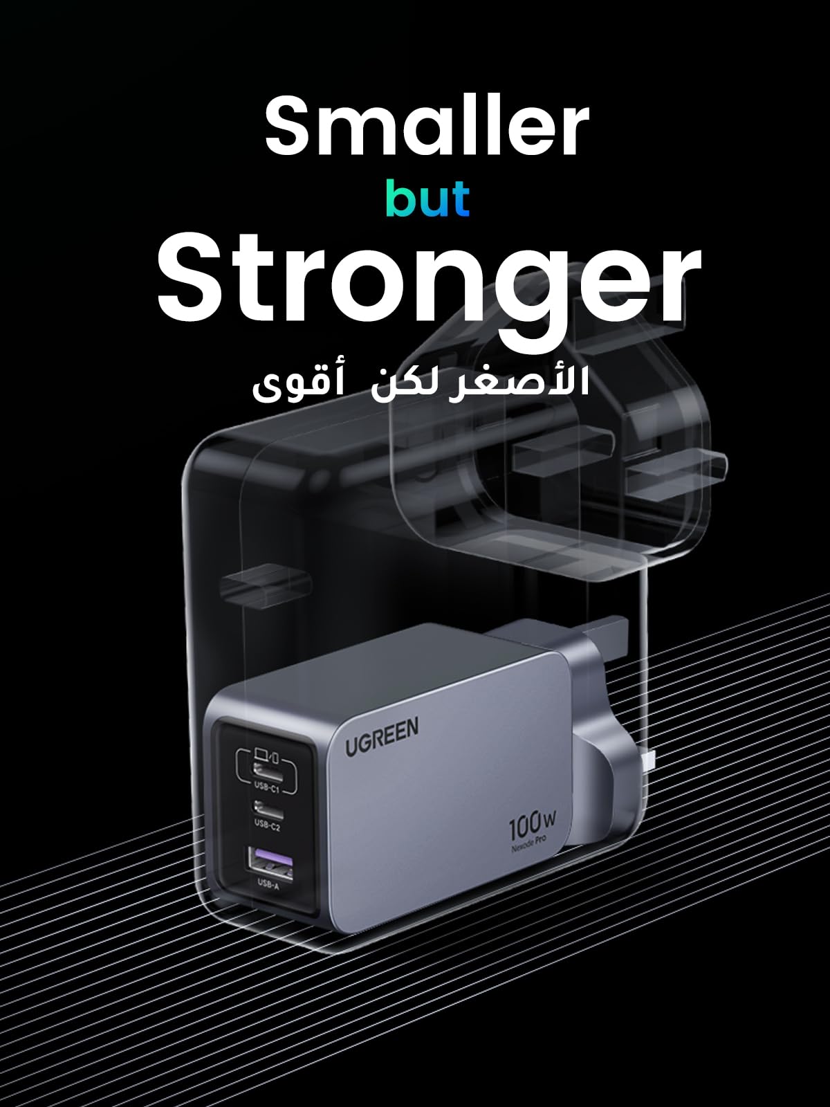 UGREEN Nexode Pro شاحن GaN سريع ثلاثة منافذ 100 واط