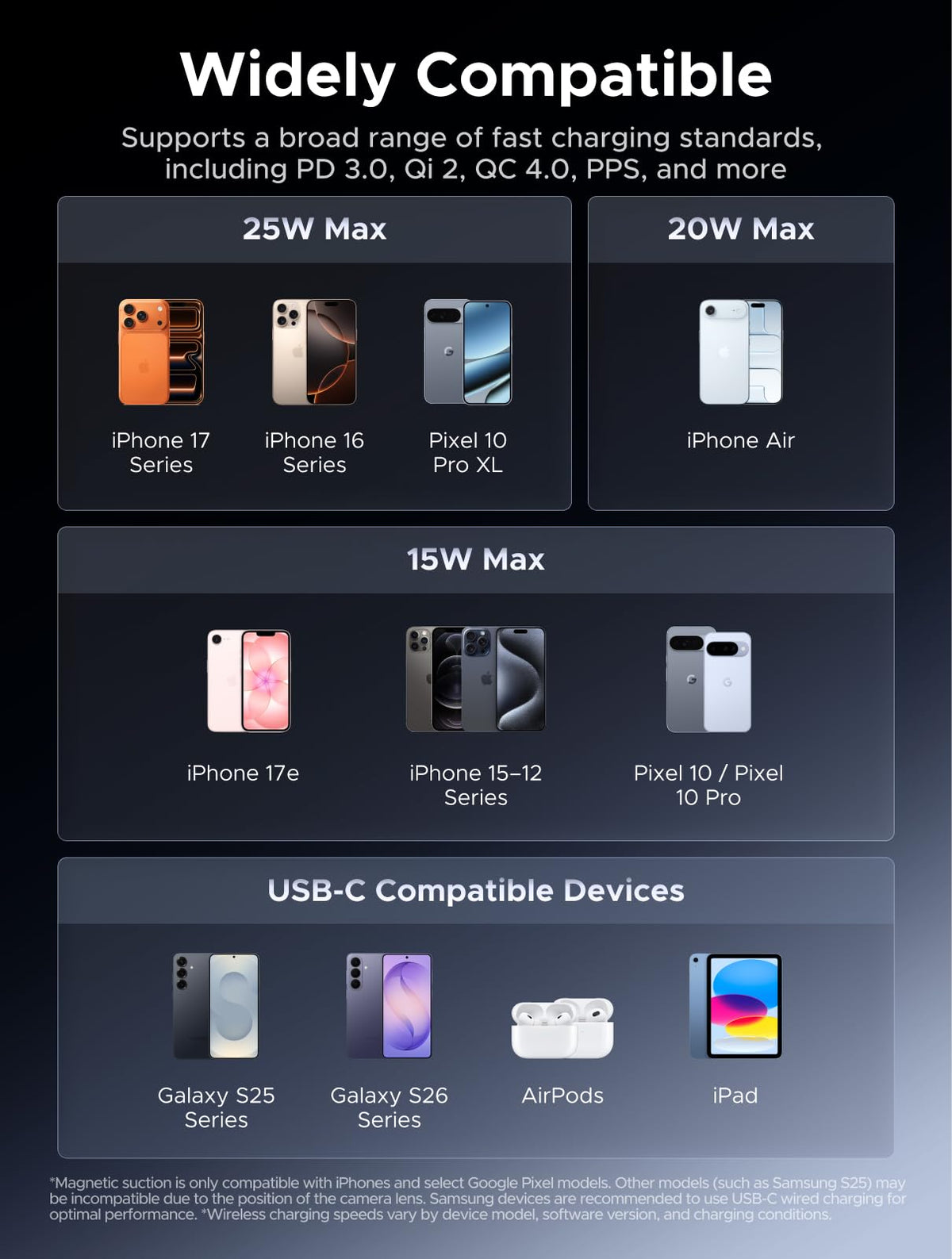 UGREEN Magflow Qi2 25W 10000mAh Magnetic Power Bank, Liquid-Cooled Design