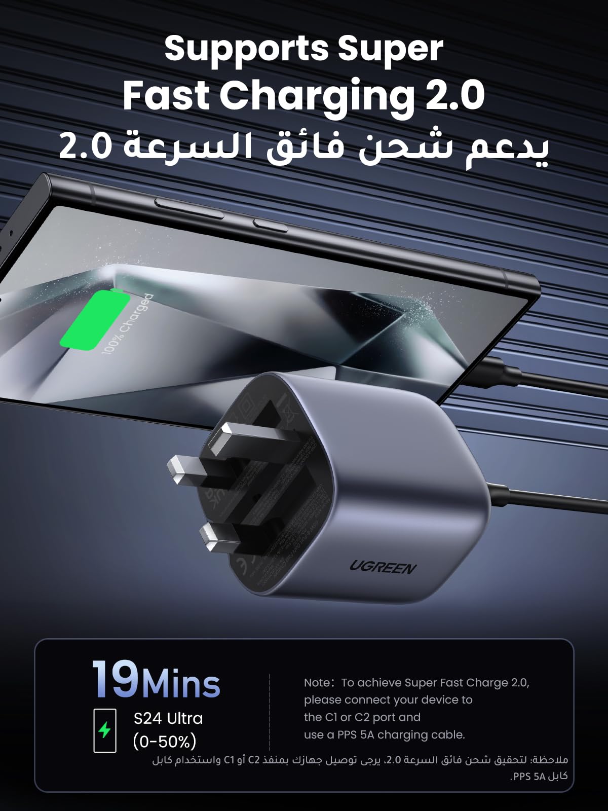 UGREEN Nexode شاحن GaN سريع خمسة منافذ 65 واط