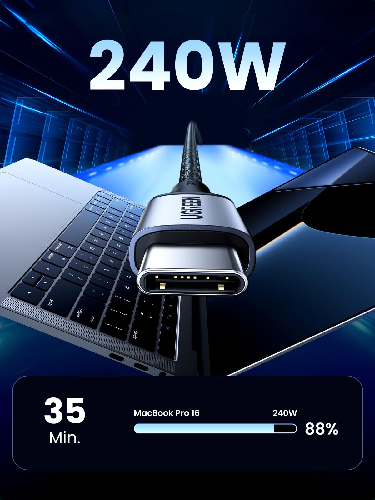 UGREEN Cavo USB C 240W Ricarica Rapida