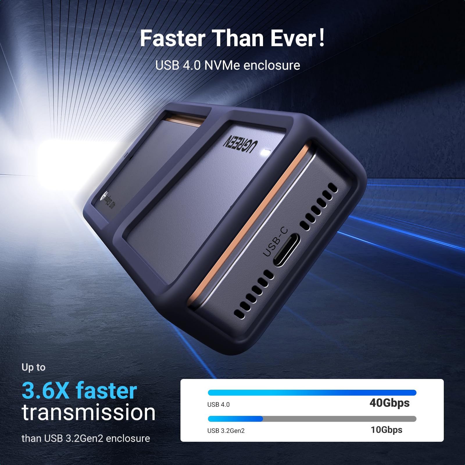 UGREEN Tool-Free 40Gbps NVMe SSD Enclosure with Fan – UGREEN