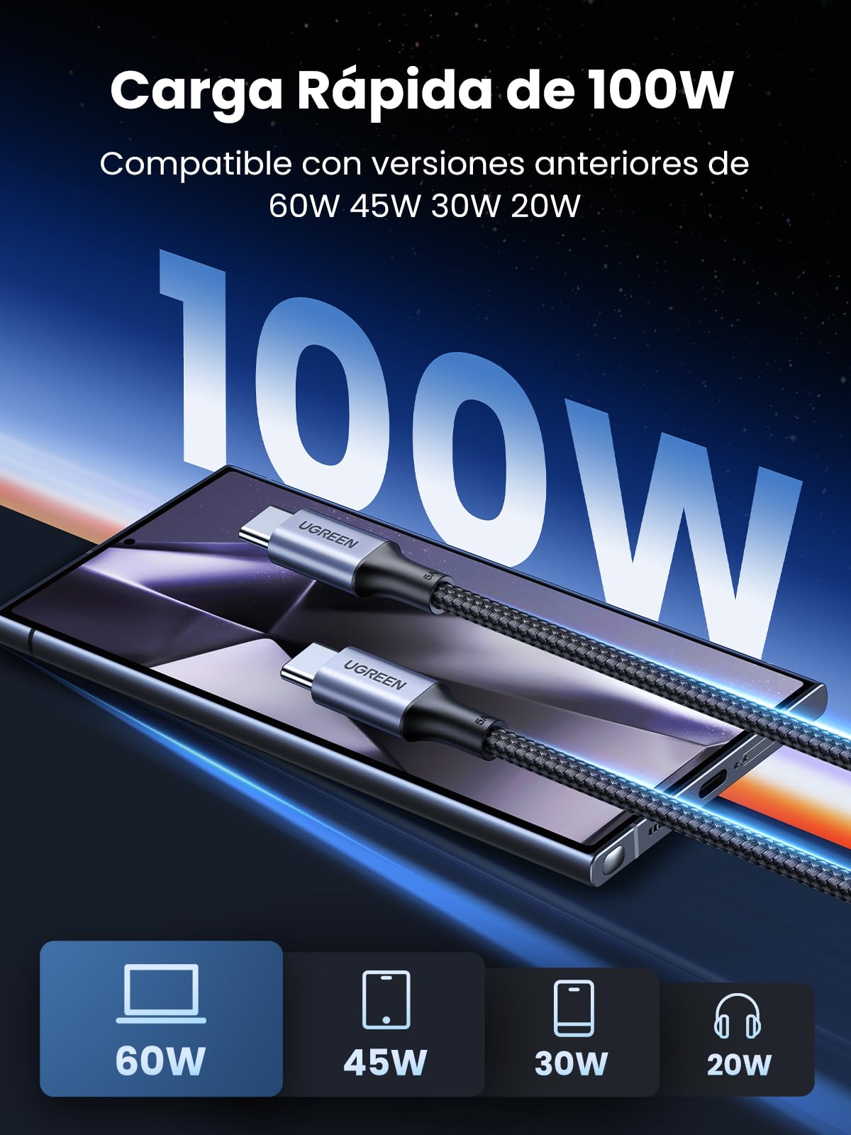 UGREEN 2Pack Cable USB C Carga Rápida PD 3.0 100W, Tipo C
