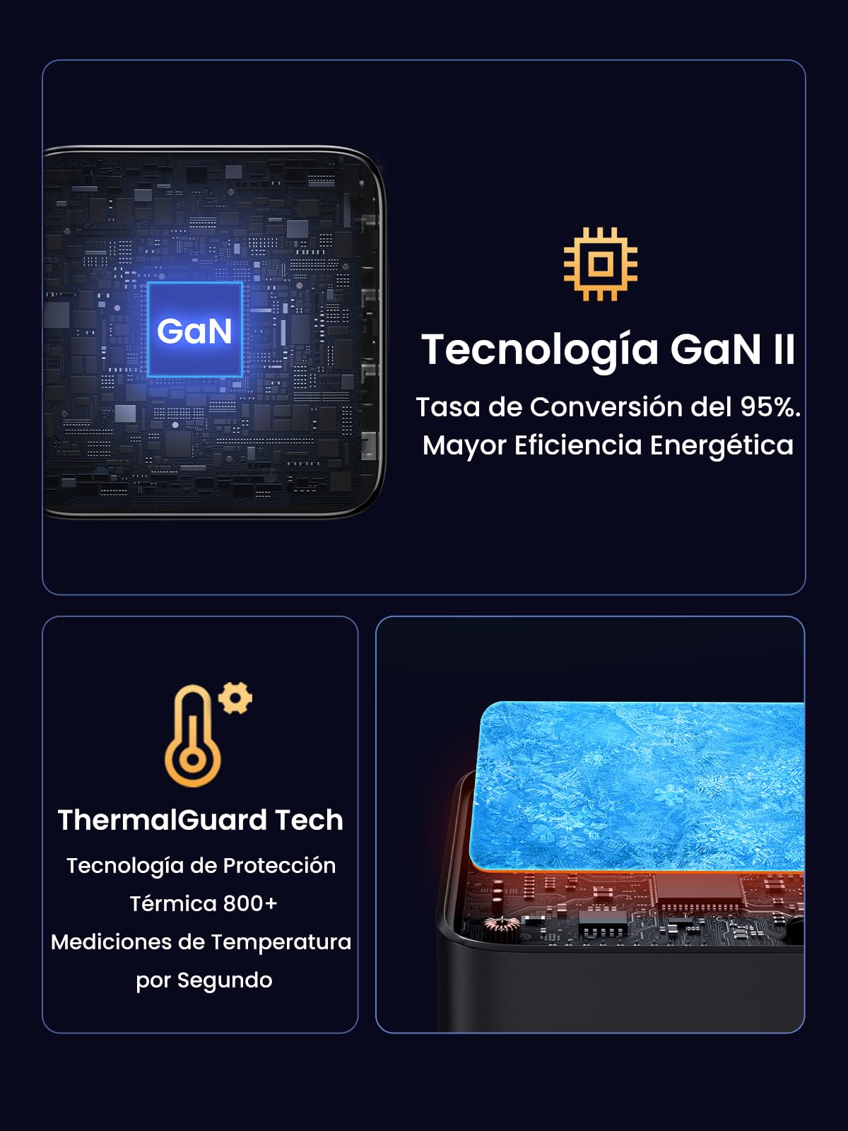 UGREEN Nexode Cargador USB C 100 W con 4 Puertos