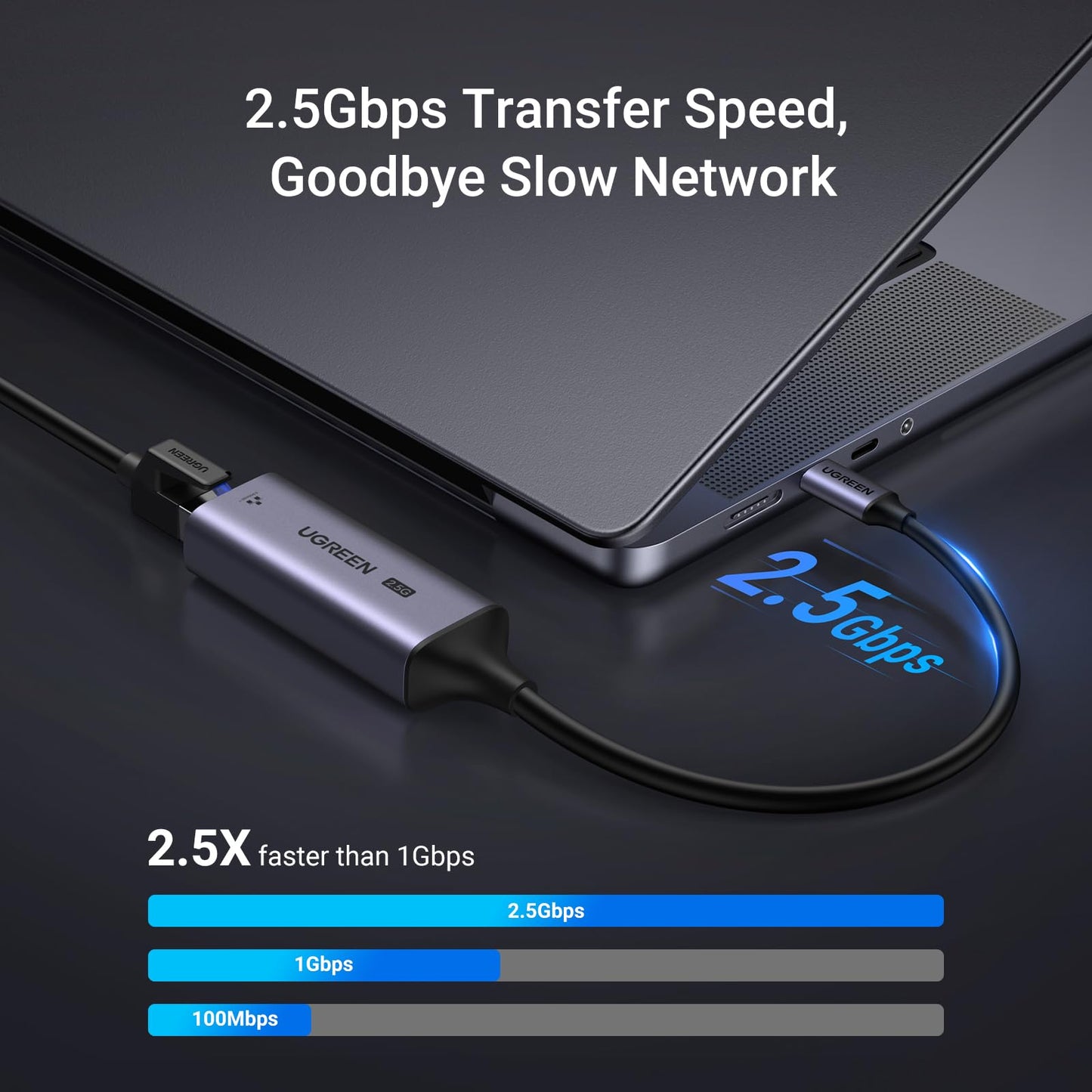UGREEN USB C Ethernet Adapter 2.5G