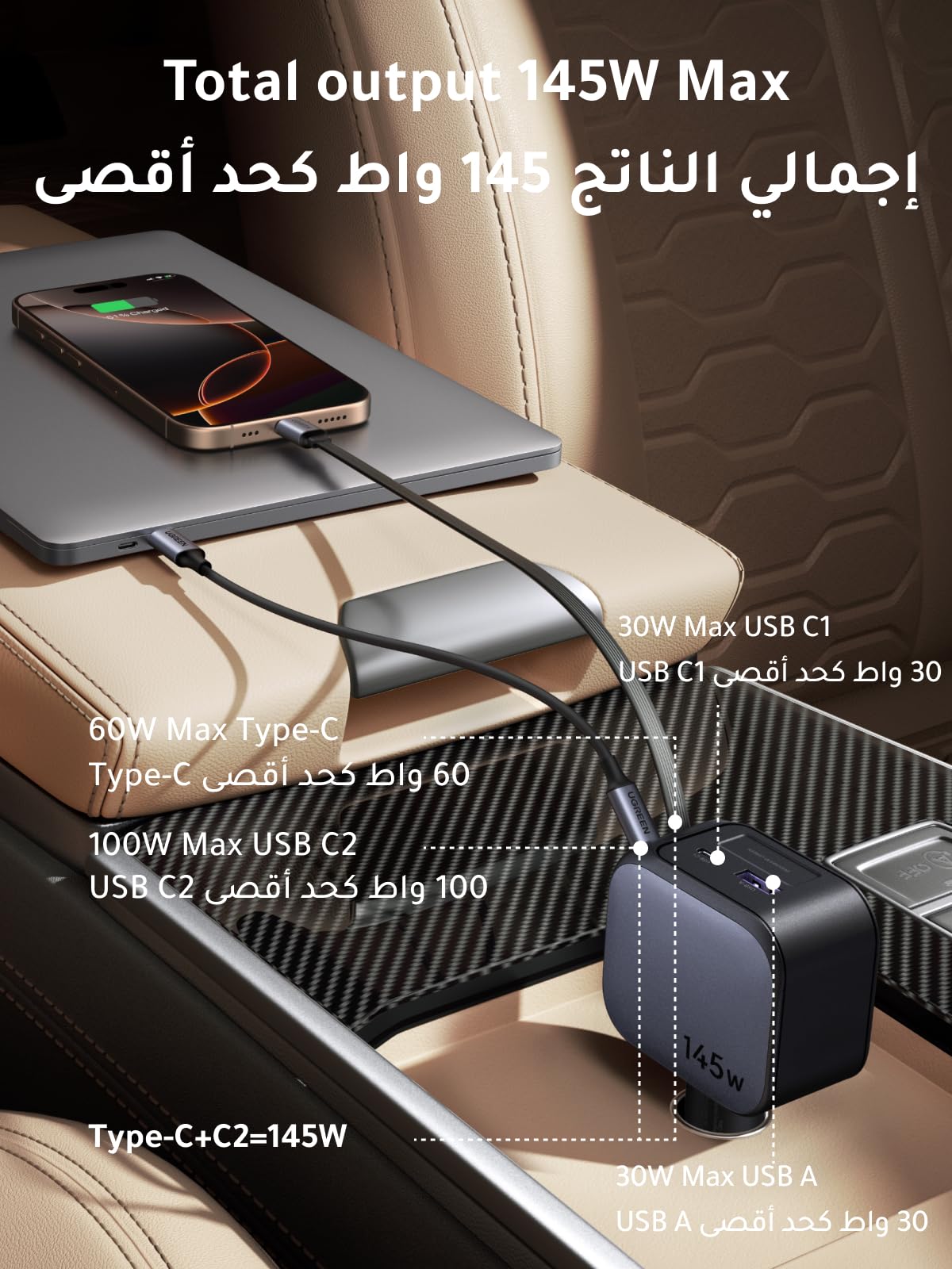 UGREEN Nexode شاحن سيارة 145 واط مع كابل USB-C قابل للسحب