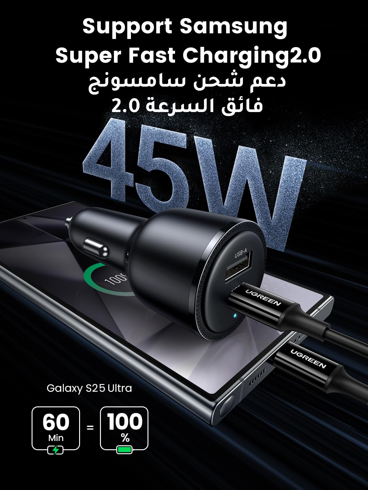 UGREEN شاحن سيارة منفذين 63 واط (1C1A)