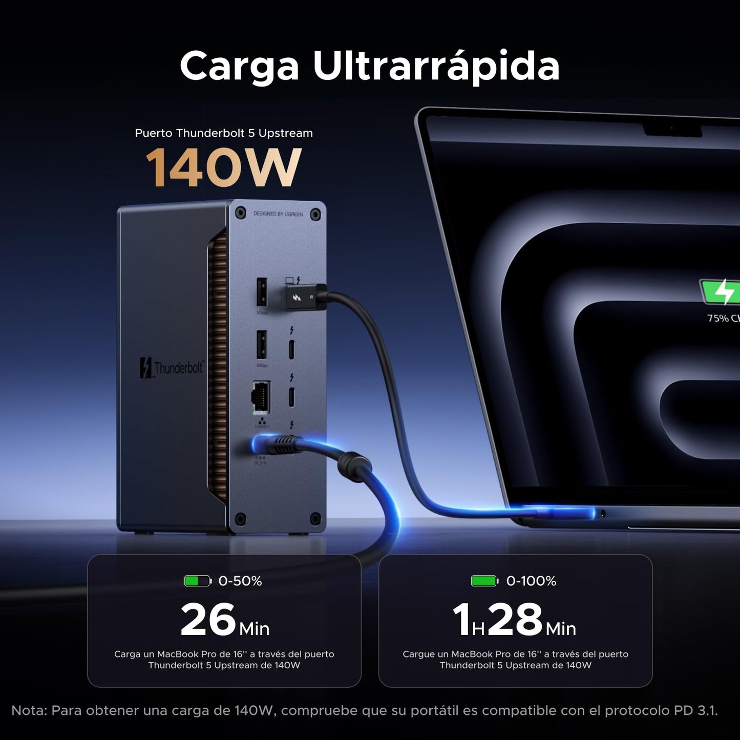 UGREEN Revodok Max 2131 Docking Station Thunderbolt 5 120Gbps Transferencia Ultra Rápida