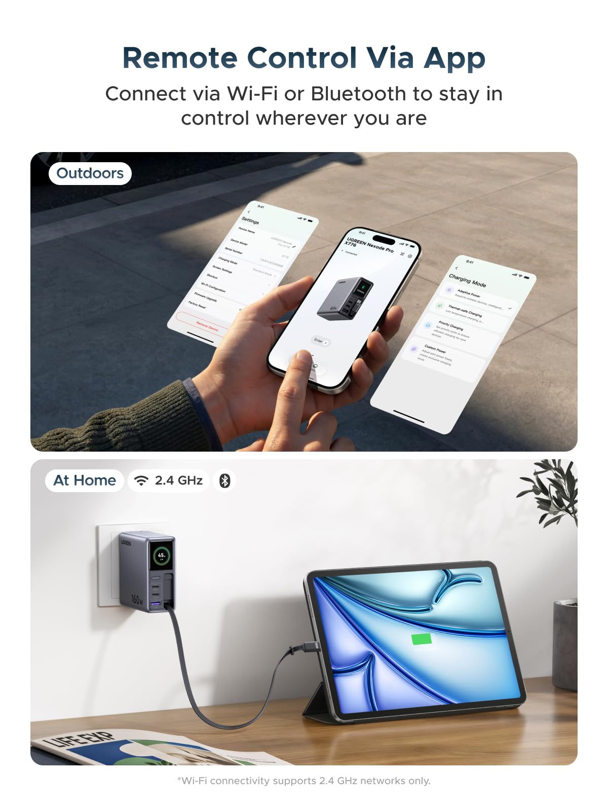 Củ sạc UGREEN Nexode Pro 160W kèm cáp USB-C có thể thu gọn