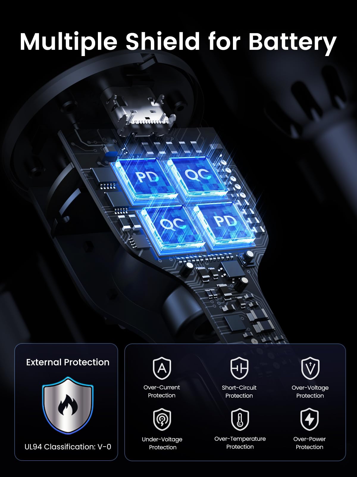 UGREEN 130W 2C1A USB C Car Charger (with 100W USB C Cable)