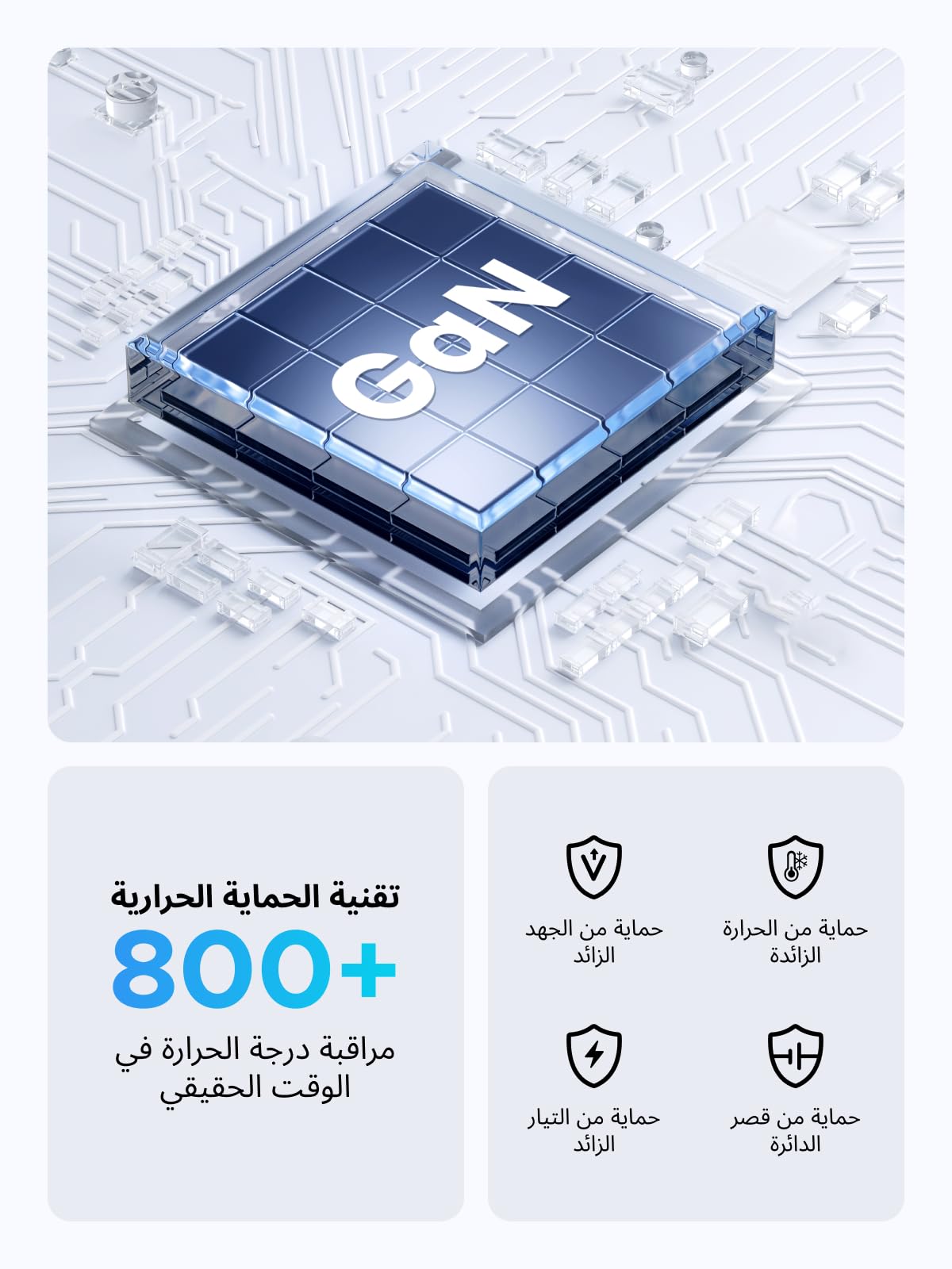 UGREEN Zapix شاحن GaN مكتبي سريع ثمانية منافذ 200 واط