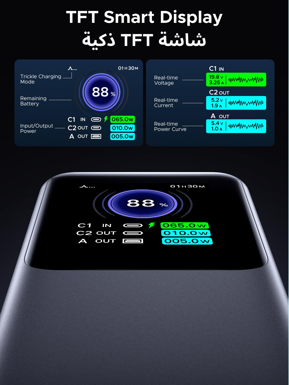 UGREEN Nexode Pro Power Bank 20000mAh 200W