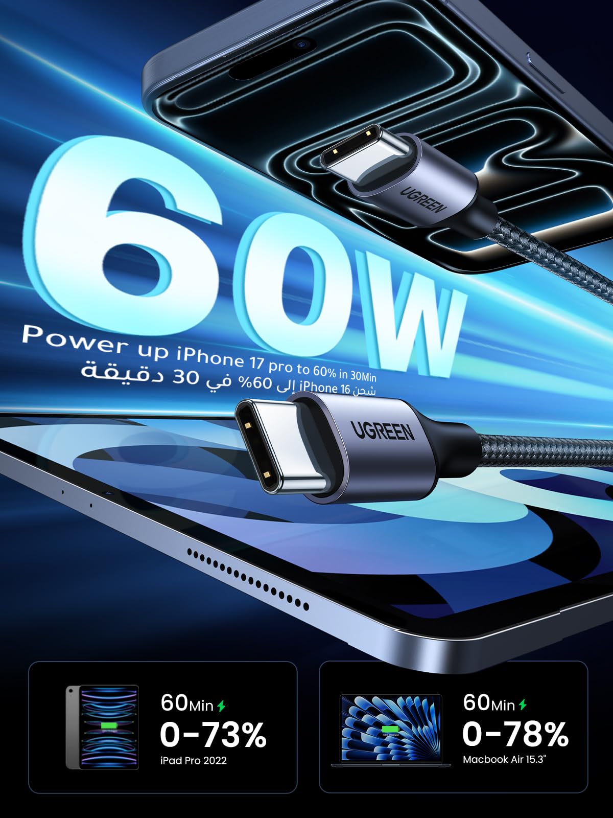 UGREEN Cable USB-C 60W 480 Mbps