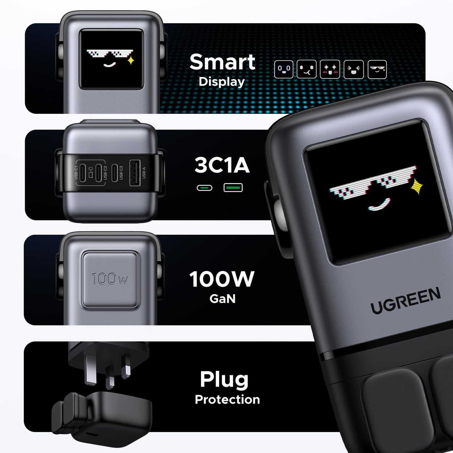 UGREEN Uno Charger 100W