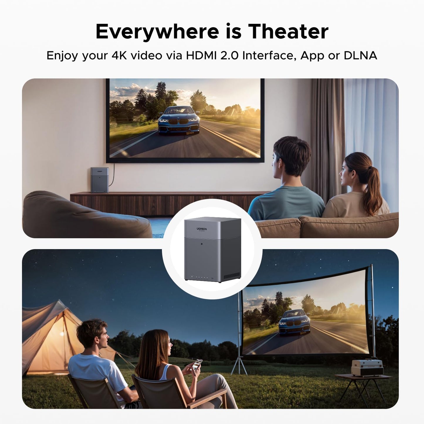 UGREEN Storage Network Attached DH4300 Plus Diskless EU + HDMI Cable