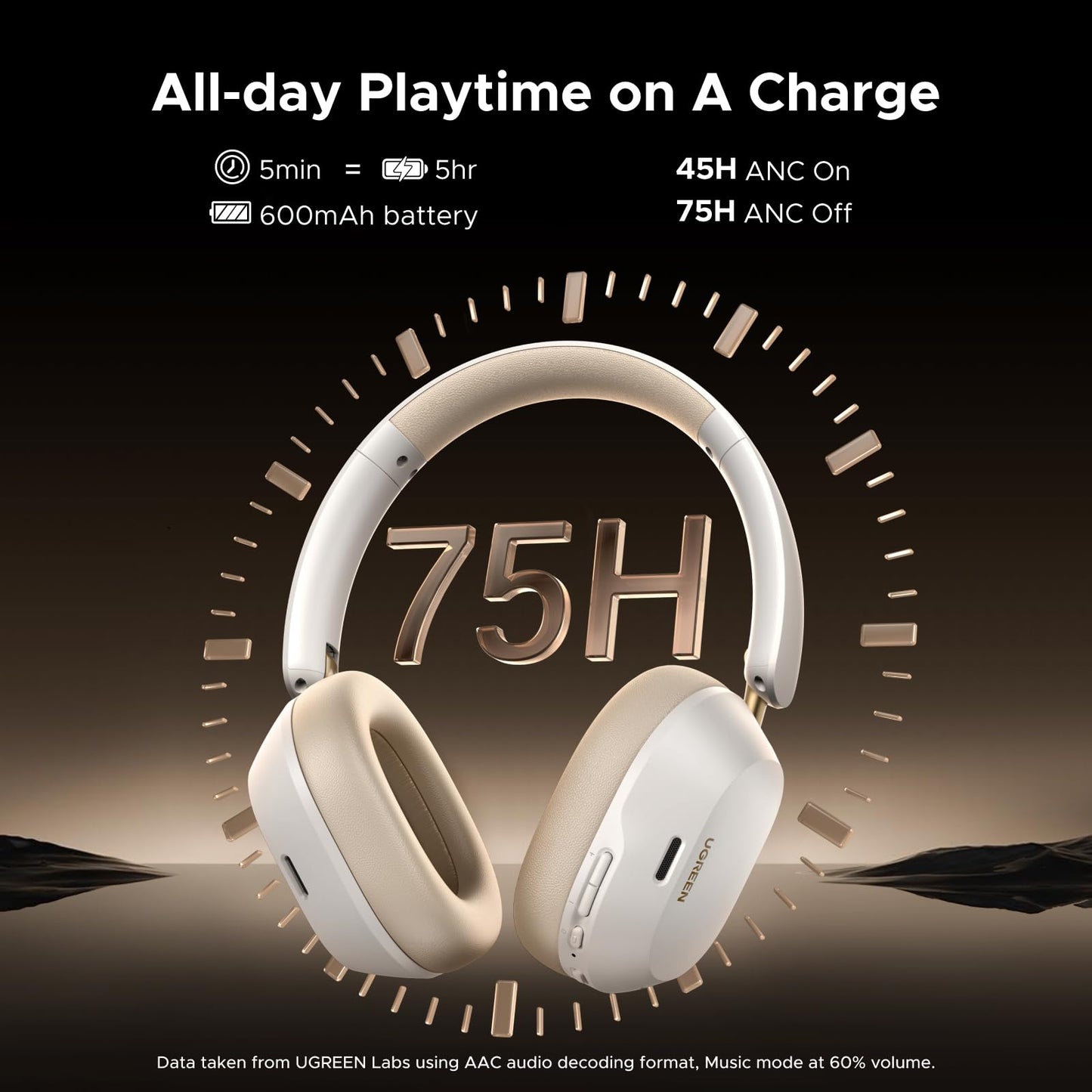 UGREEN HiTune MAX 5C سماعات بلوتوث — أبيض