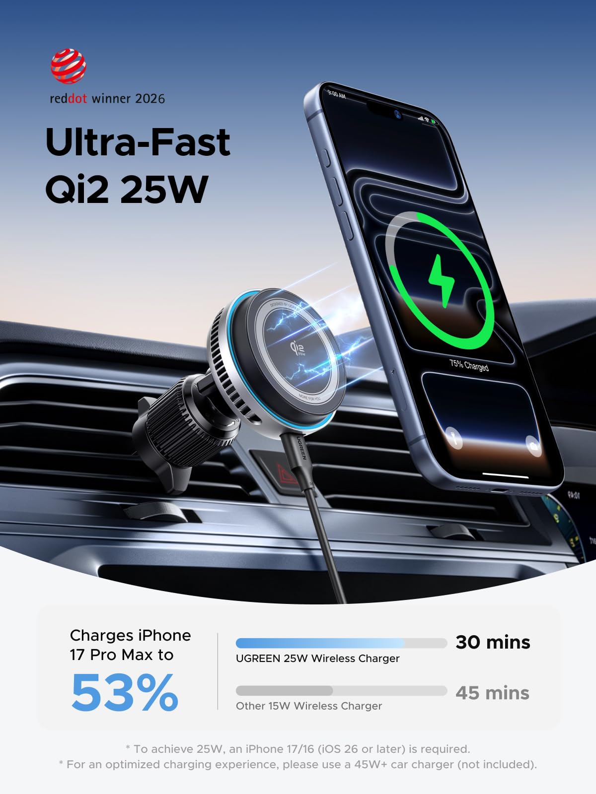 UGREEN MagFlow Pro Magnetic Wireless Car Charger 25W