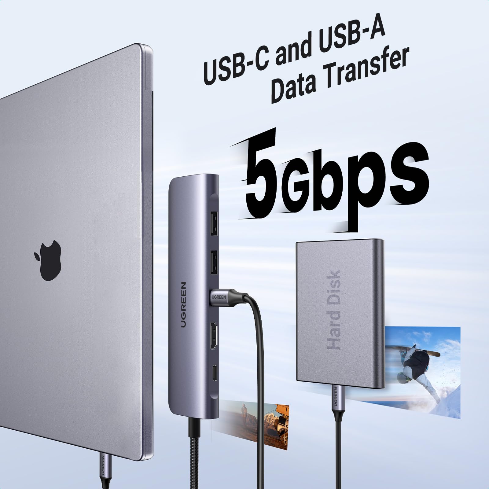 UGREEN USB-C Hub 7 in 1