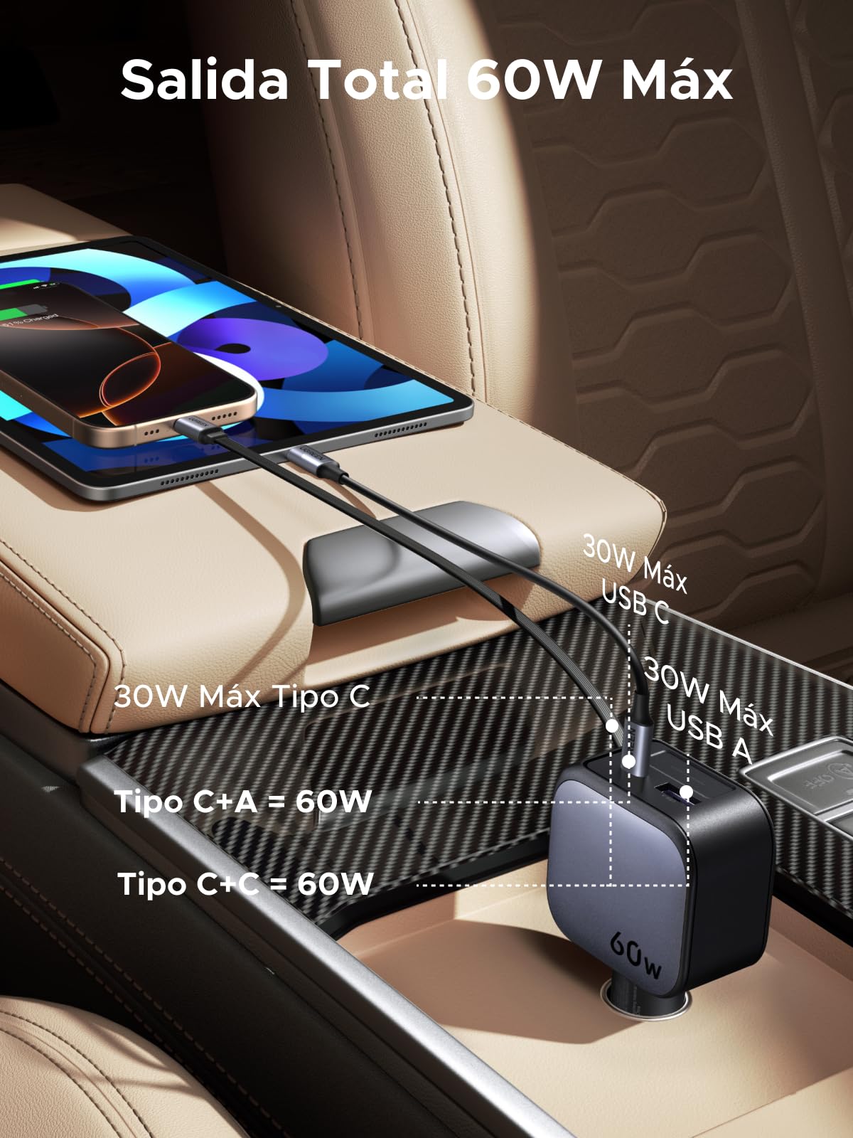 UGREEN 60W Cargador Coche Retráctil Carga Rápida con Cable Retractil