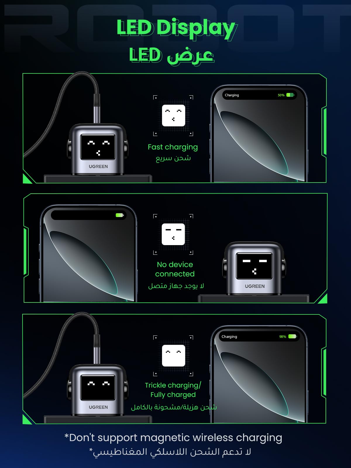 UGREEN Uno Charger 65W (Black)