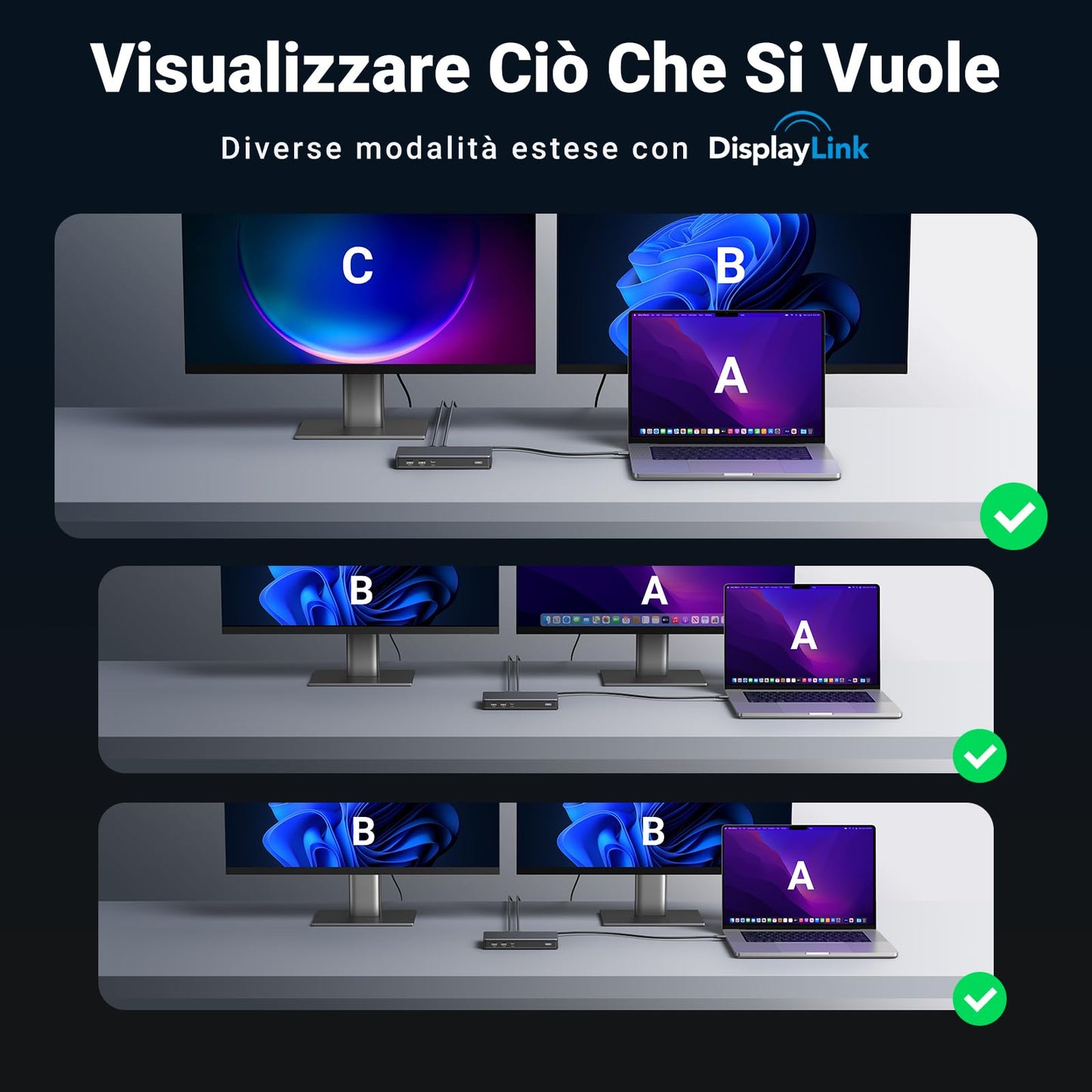 UGREEN Revodok Pro 209 Docking Station 9 In 1 Doppio Schermo 4K60Hz