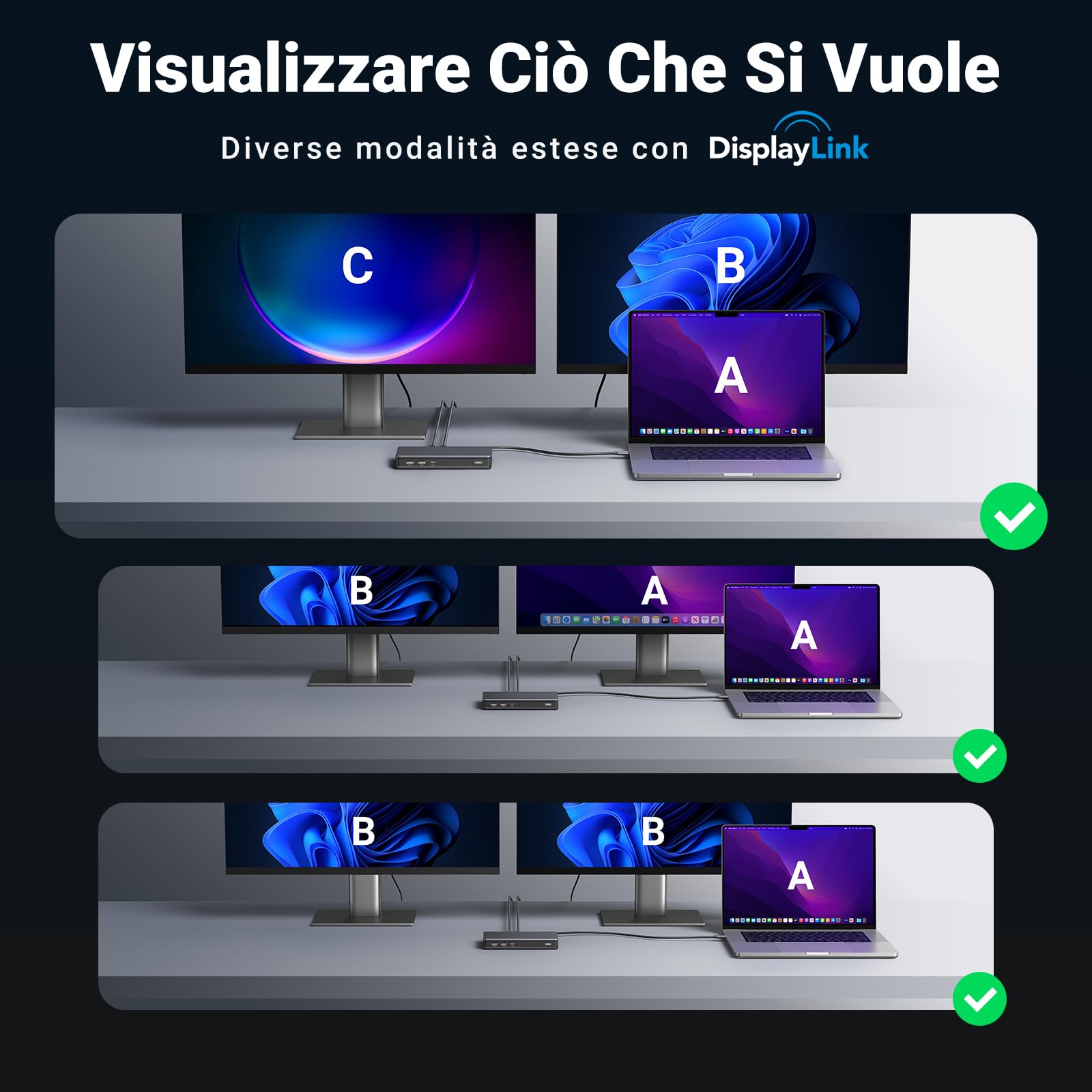 UGREEN Revodok Pro 209 Docking Station 9 In 1 Doppio Schermo 4K60Hz
