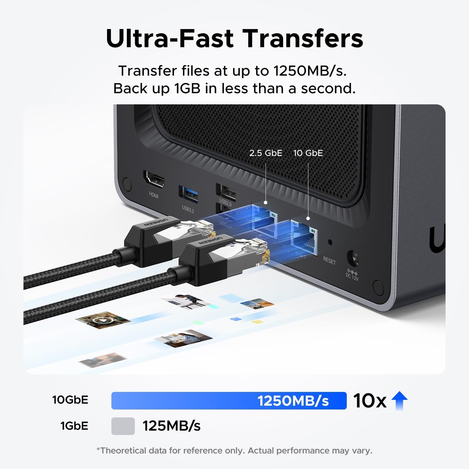 UGREEN NASync DXP4800 Plus – UGREEN Official Site