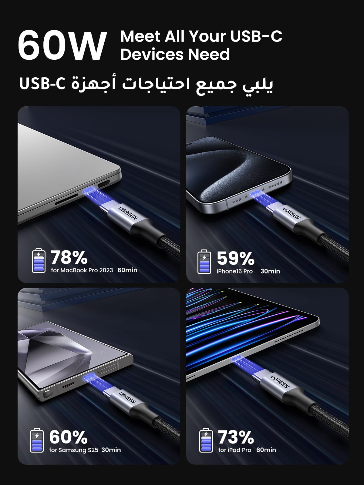UGREEN كابل USB-C بقدرة 60 واط بسرعة 480 ميجابت/ث (عبوة 2)