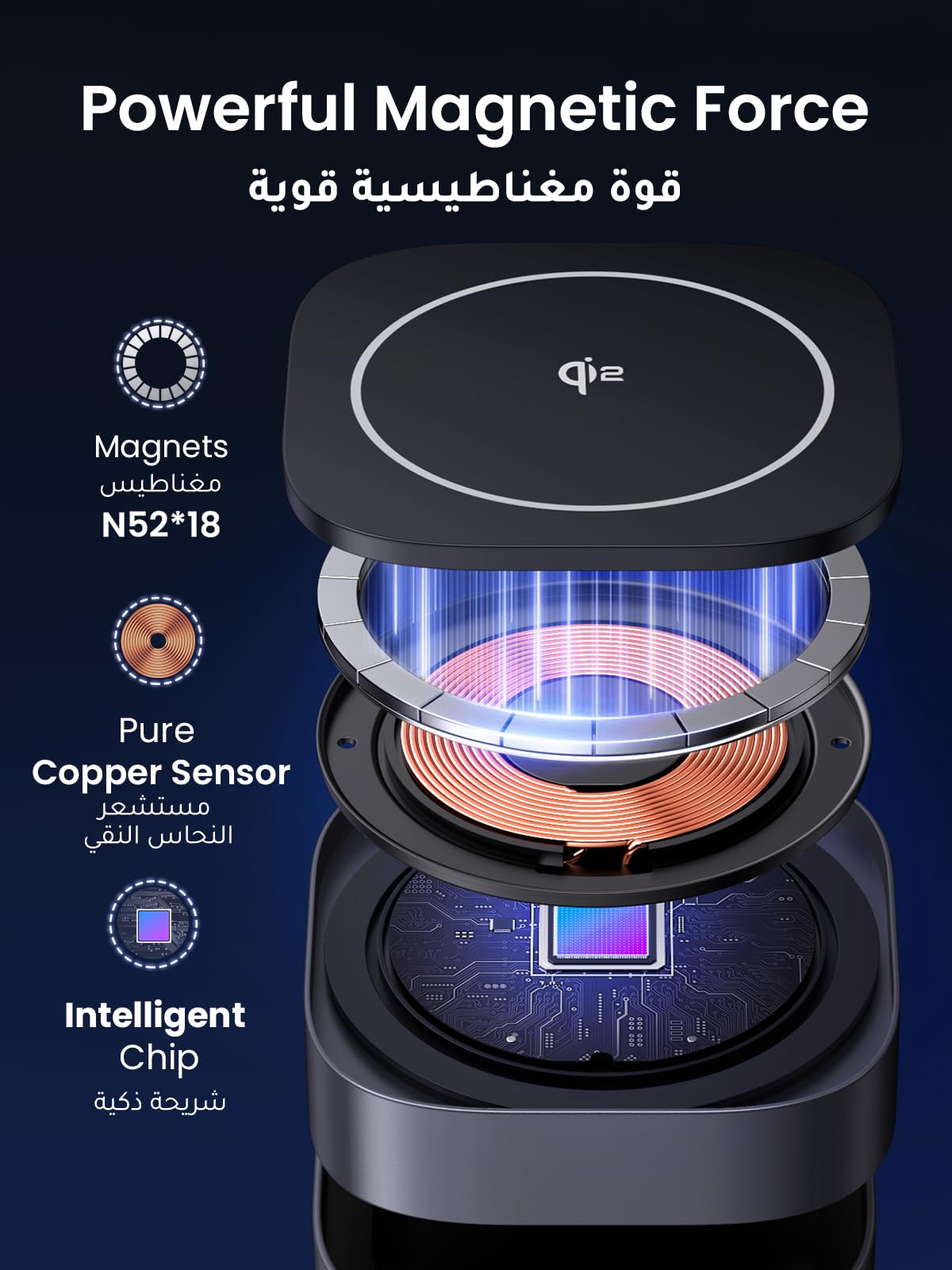 UGREEN شاحن لاسلكي مغناطيسي 2 في 1 Qi2 بقدرة 15 واط