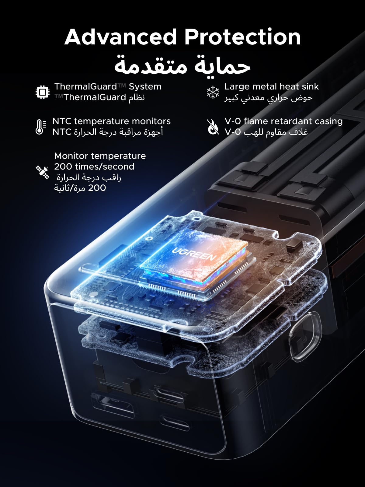 UGREEN Nexode Pro Power Bank 20000mAh 200W