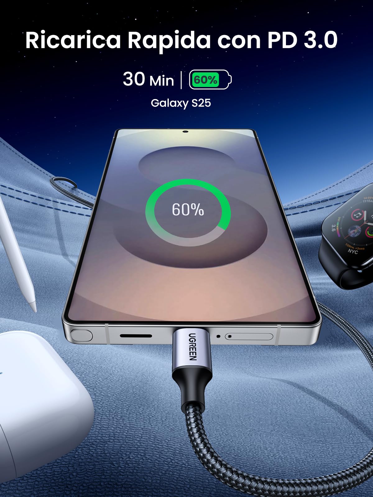 UGREEN Cavo USB C PD 60W, Cable Type C