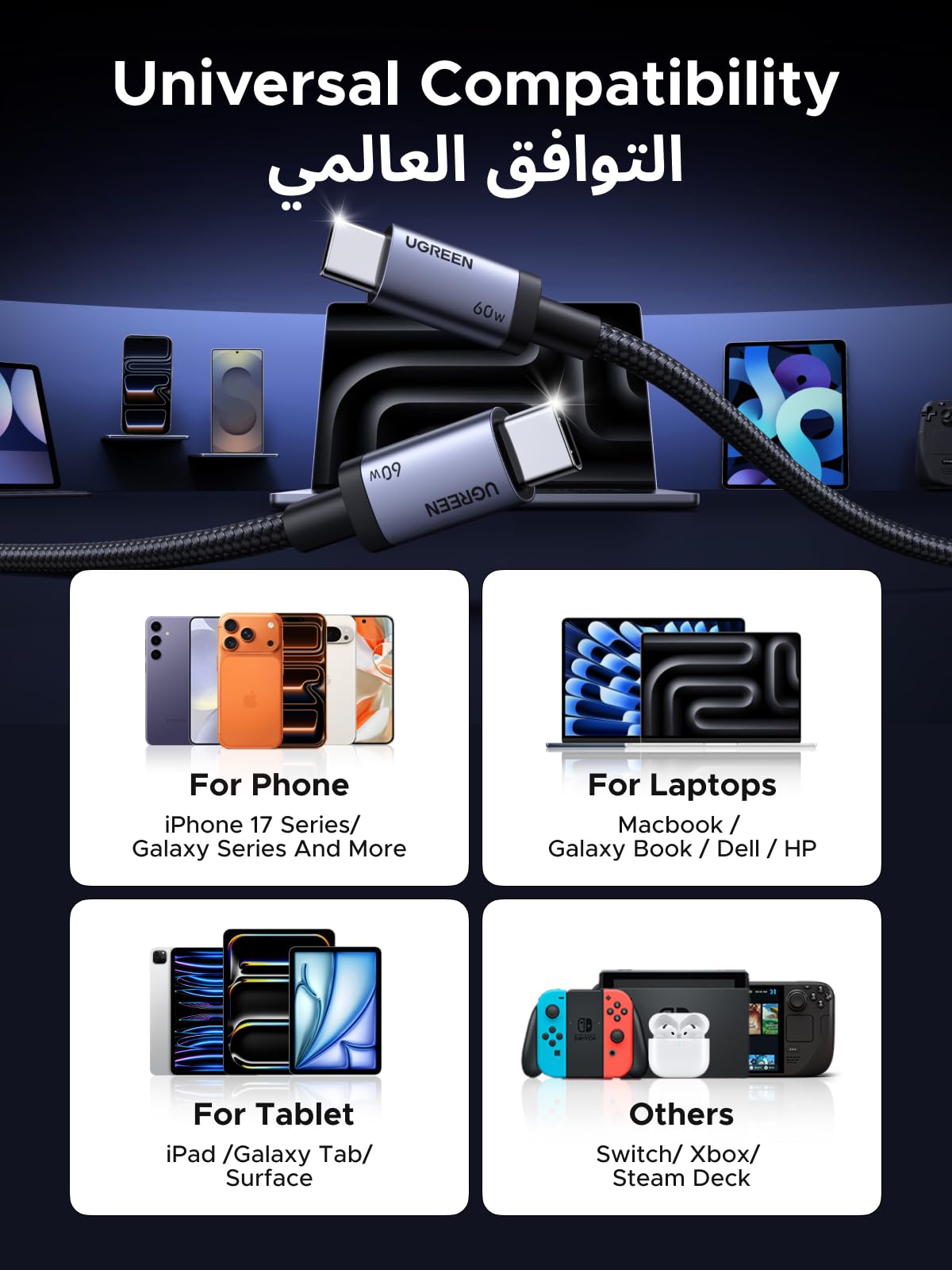 UGREEN Cable USB-C 60W 480 Mbps