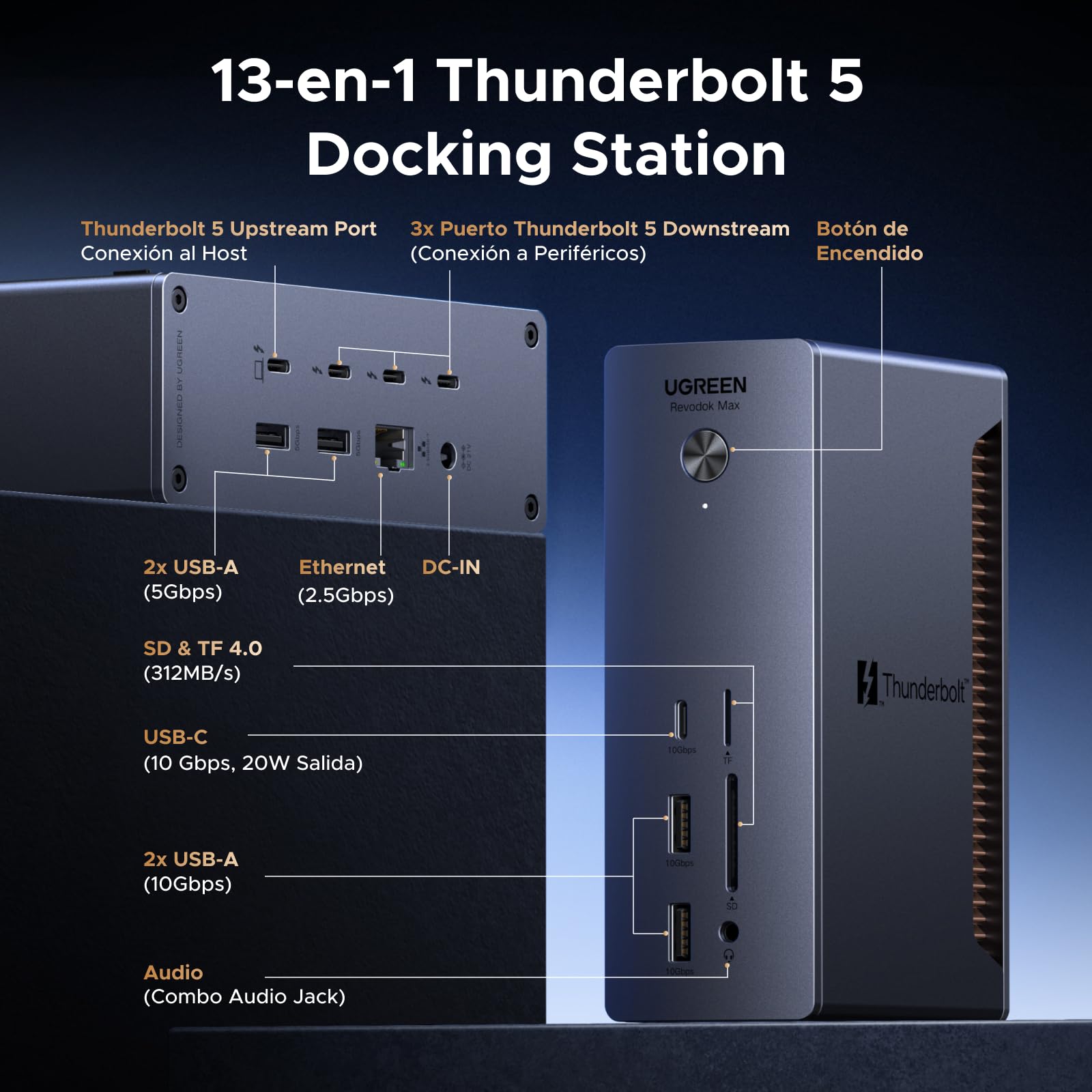 UGREEN Revodok Max 2131 Docking Station Thunderbolt 5 120Gbps Transferencia Ultra Rápida