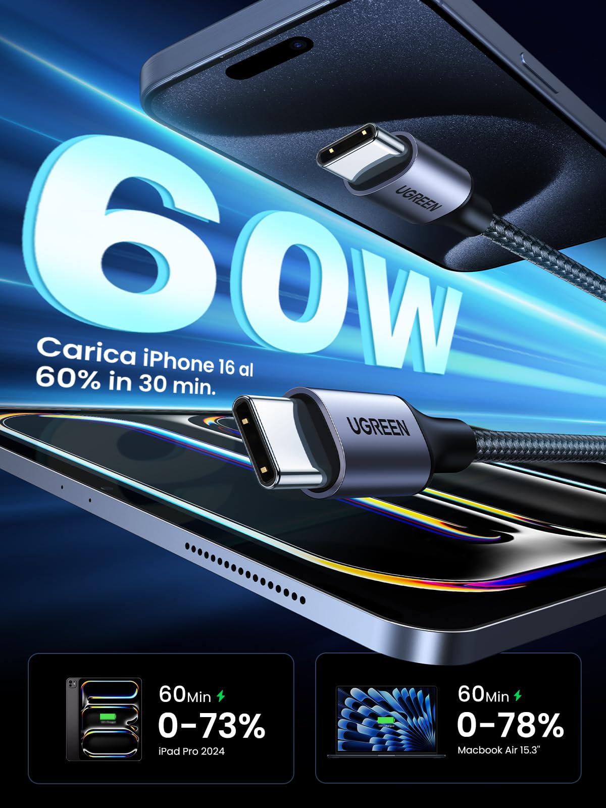 UGREEN Cavo USB C PD 60W, Cable Type C
