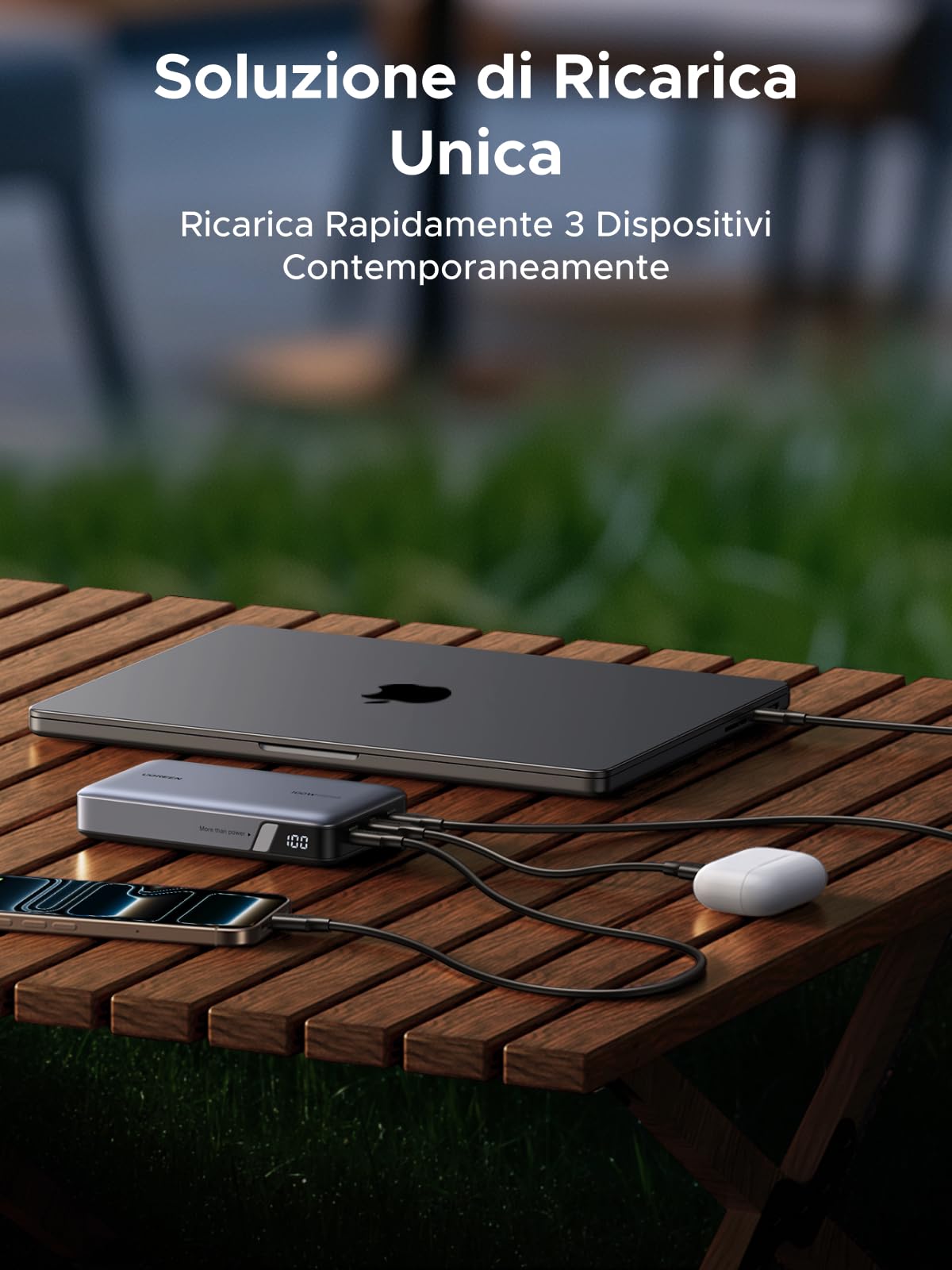 UGREEN Nexode 100W Power Bank 20000mAh, Caricatore Portatile con 3 Porte, Batteria Esterna con Display