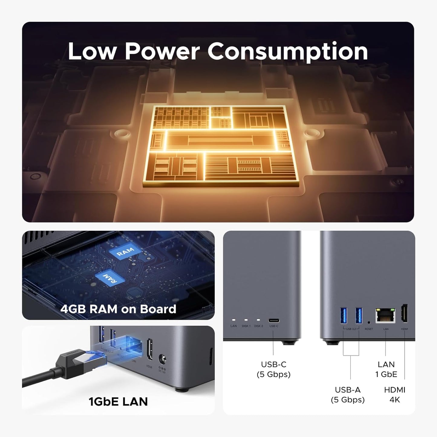 UGREEN Storage Network Attached DH2300 Diskless EU