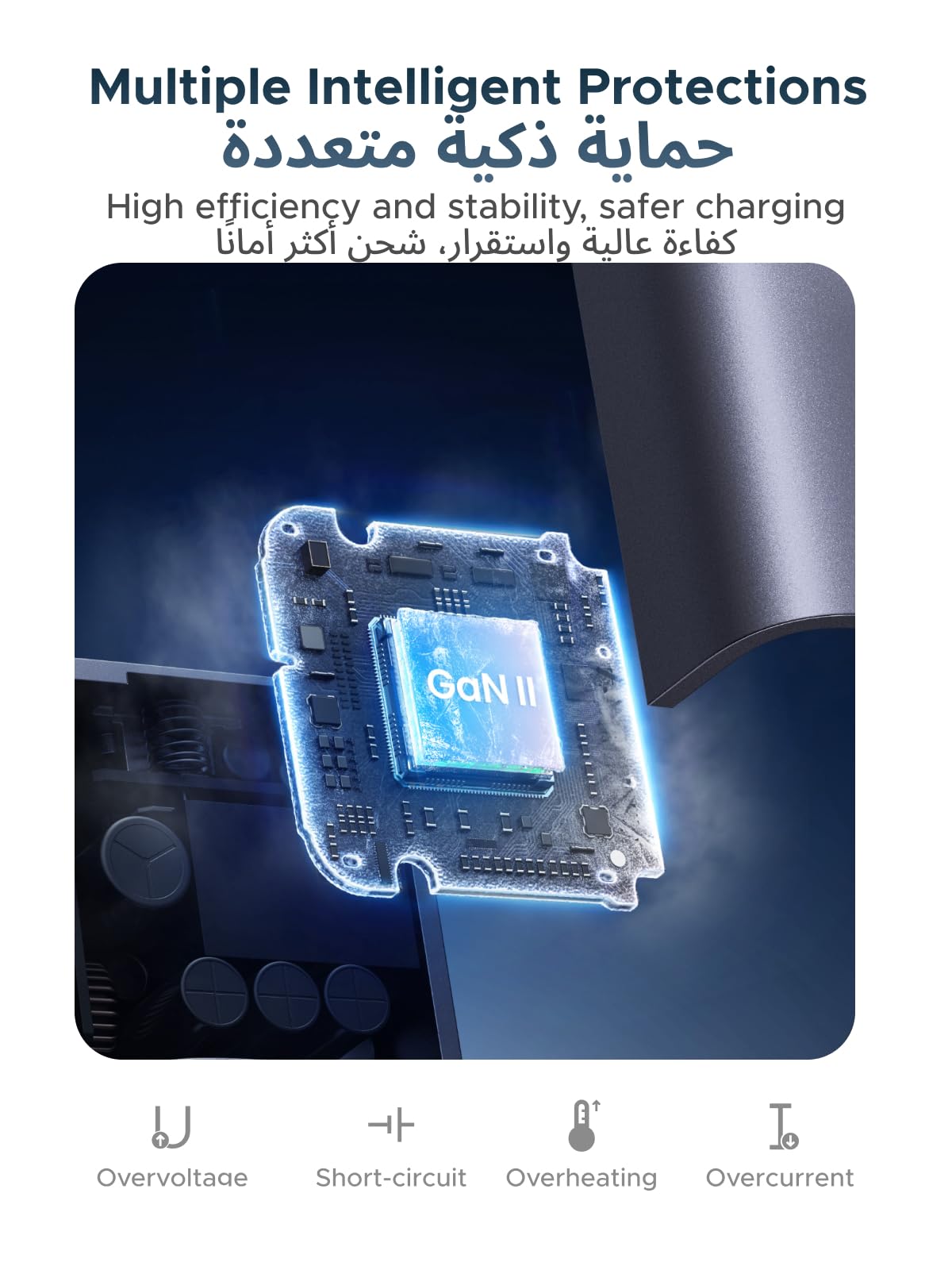 UGREEN Nexode Pro 45W USB-C Charger with Smart Display, GaN Fast Charger