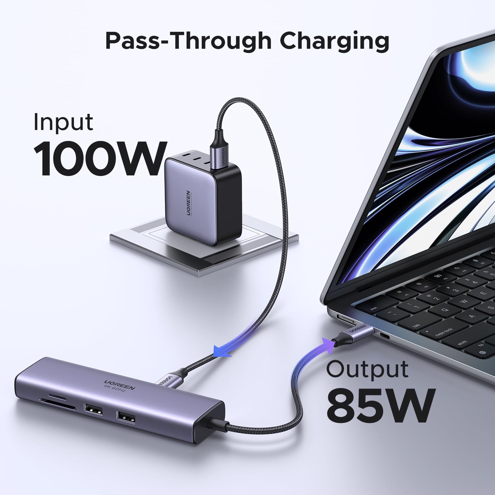UGREEN Revodok USB-C Hub 7-in-1 (Ethernet and Card Reader )