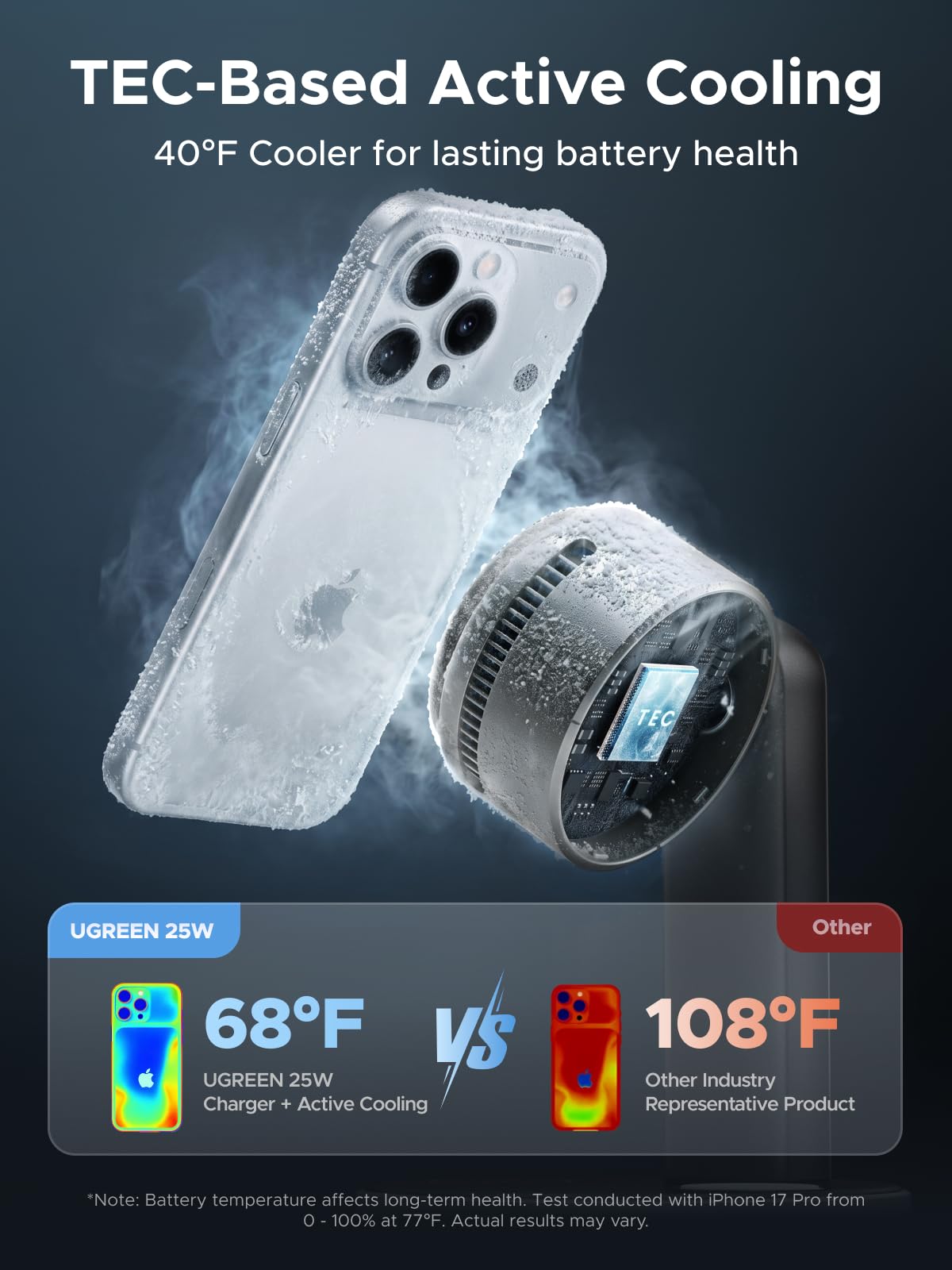 25W UGREEN MagFlow Pro ‏حامل الشحن اللاسلكي المغناطيسي ‏2 في1