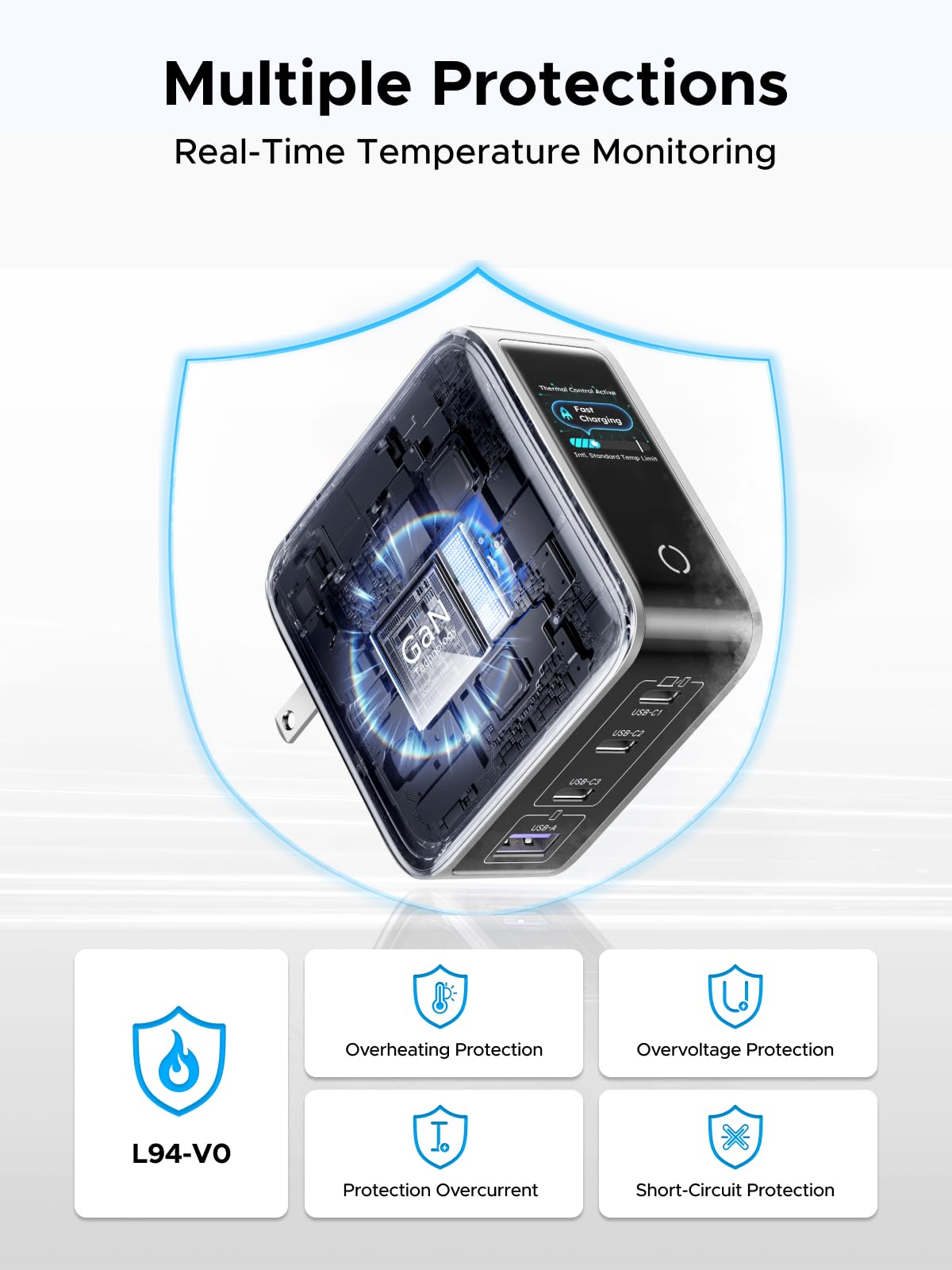 UGREEN Nexode Pro หัวชาร์จ GaN 100W 4 พอร์ต พร้อมหน้าจอแสดงผลอัจฉริยะ