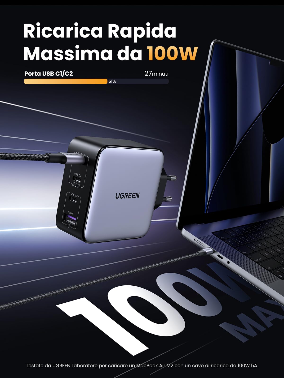 UGREEN 100W Caricatore GaN Type C Multiplo Porte