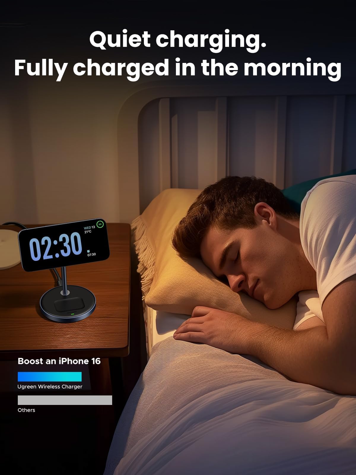 UGREEN 2-in-1 Magnetic Wireless Charger Stand 15W